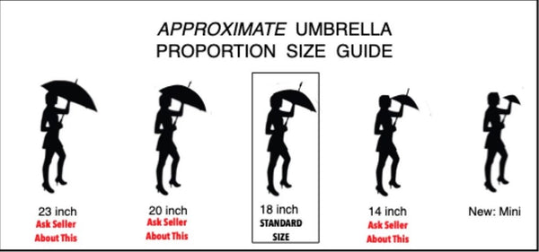 Second Line Umbrella